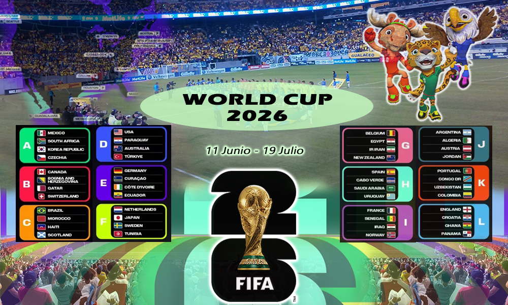 Resultados de los Octavos de Final de la Copa Mundial 2026